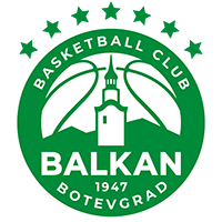Balkan Botevgrad